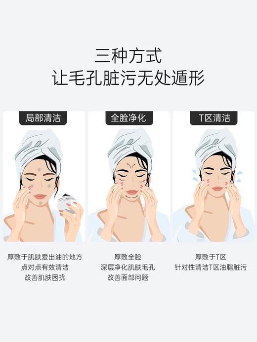 【保税仓直发】DMC欣兰冻膜深层清洁面膜去黑头粉刺涂抹式毛孔泥膜 商品图3