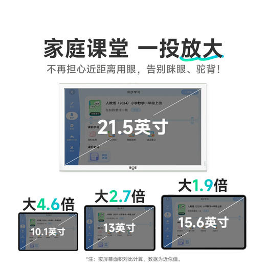 BOE京东方E2S学习机平板伴侣 21.5英寸显示器类纸护眼屏投屏网课 商品图4