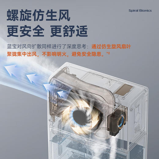 【德国厨房冰雾扇】德国蓝宝专用电风扇小空调冷风机家用防油烟制冷非壁挂水冷 商品图1