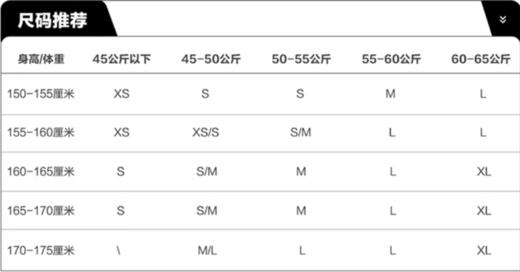 佐丹奴女装25年新款春日探索系列凉感防紫外线超轻薄风衣外套05375003 商品图7