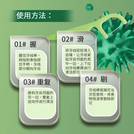 【优牙合】 最新款顺滑牙线棒 高拉力低摩擦清洁牙齿和智齿缝隙自带舌苔清洁器 商品图4