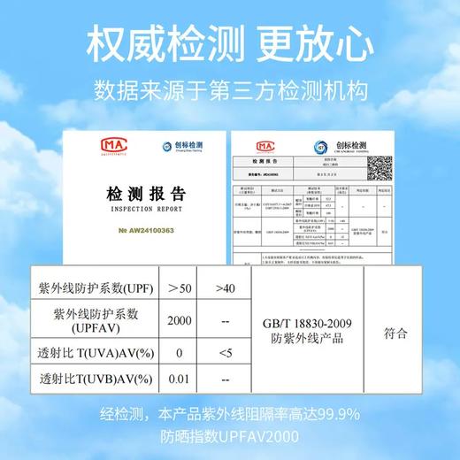 紫宝合纸前翘简约防晒遮阳帽 商品图4