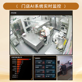 智能AI全天候巡检后厨，明厨亮灶