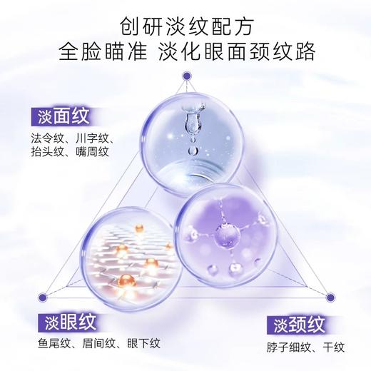 欧莱雅紫熨斗眼霜7.5ml/体验装 商品图2