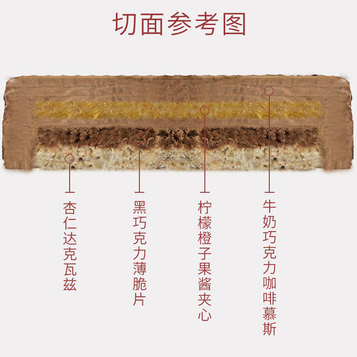 一路长虹 商品图3