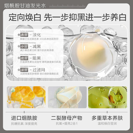 【添加20%纯甘油】瑜然美烟酰胺甘油发光水妆前打底深层滋润补水保湿去黄提亮嫩肤色 商品图2