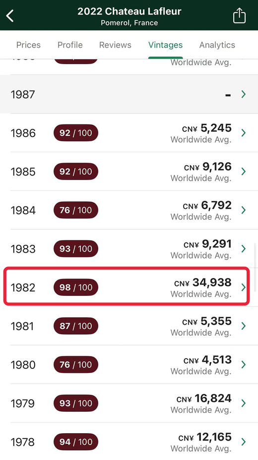 花堡 2022 Chateau Lafleur 商品图2