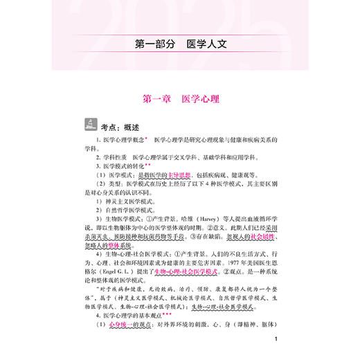 考试达人 2025乡村全科执业助理医师资格考试随身记 医师资格考试用书 吴春虎 2025执业医师考试用书 9787117375955人民卫生出版社 商品图4