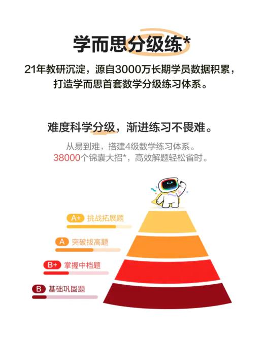 【学而思学习机旗舰款618】活动时间：5.23-6.18/12.35寸/14寸/2024经典多功能学习机墨水瓶彩屏护眼学生AI智能小初高通用同步课程刷题学习机（拍前请先咨询） 商品图4