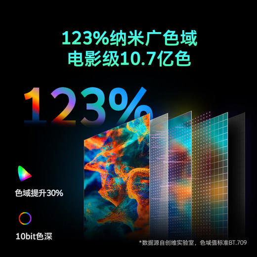 创维电视 85英寸 无边全面屏 远场语音 疾速高刷 健康护眼 123%广色域 3+64G电视机 会议电视85H5D 商品图2