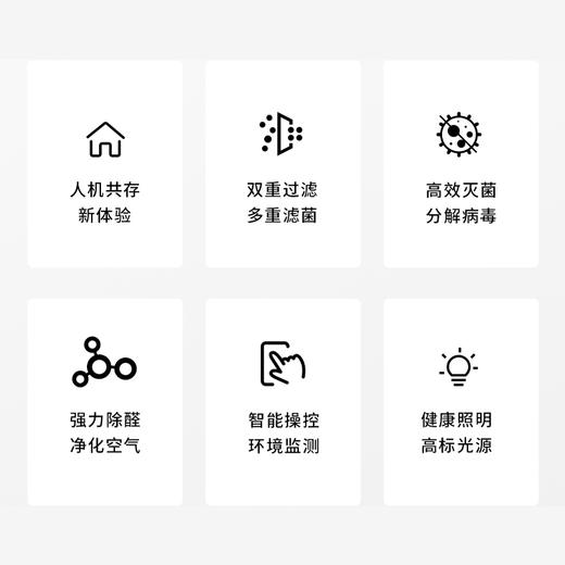 全智能光触媒消毒杀菌机除甲醇除菌除异味除冠状病照明消杀一体化 商品图2