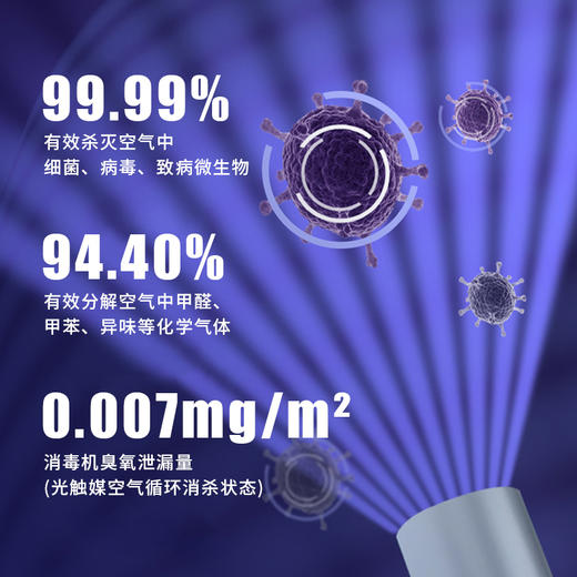 全智能光触媒消毒杀菌机除甲醇除菌除异味除冠状病照明消杀一体化 商品图1