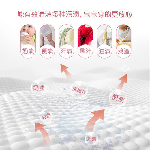 超能婴幼儿专用洗衣皂120g*5 商品图4