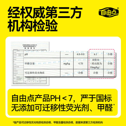自由点（FREEMORE）益生菌360夜用卫生巾超长防漏姨妈巾 4包24片 商品图2