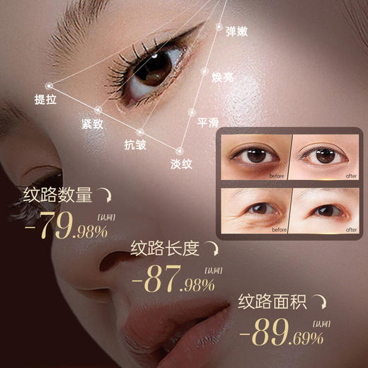 【三参紧致抗皱眼霜】 商品图1