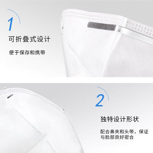 3M 9002防尘口罩 工业粉尘防护 头戴式 颗粒物防护口罩 环保装 1包50只 商品图3