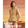 【防晒】女士工装防晒衣光盾旅行衣耐磨防晒冰爽透气速干【YM7336】 商品缩略图1