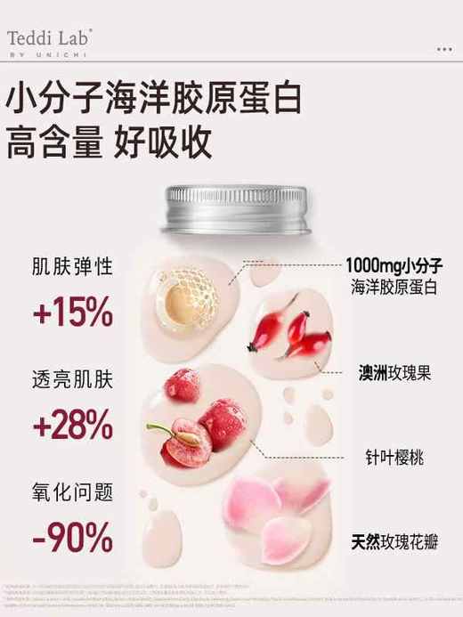 【保税仓】UNICHI胶原蛋白软糖60粒 商品图2