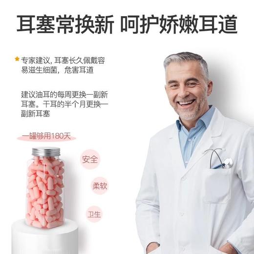 家用睡眠专用耳塞耳塞隔音隔音宿舍新款耳塞降噪批发静音罐装睡眠 商品图1