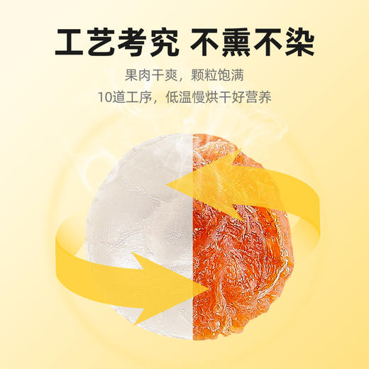 【杞里香】龙眼干桂圆干货龙眼干 肉柔 饱满肥厚桂圆肉500g、168g、150g、无核桂圆500g 商品图6