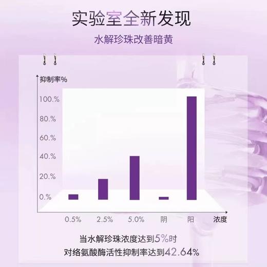 【GN PEARL】京润珍珠裸妆透白精华液美白淡斑提亮肤色改善暗沉SJ 商品图3