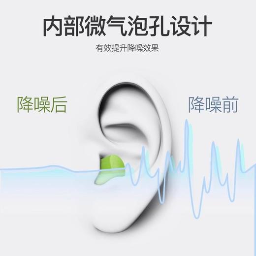 家用睡眠专用耳塞耳塞隔音隔音宿舍新款耳塞降噪批发静音罐装睡眠 商品图3