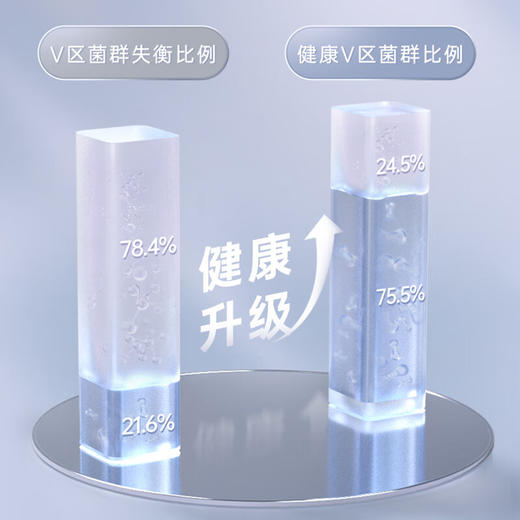 自由点（FREEMORE）益生菌360夜用卫生巾超长防漏姨妈巾 4包24片 商品图4