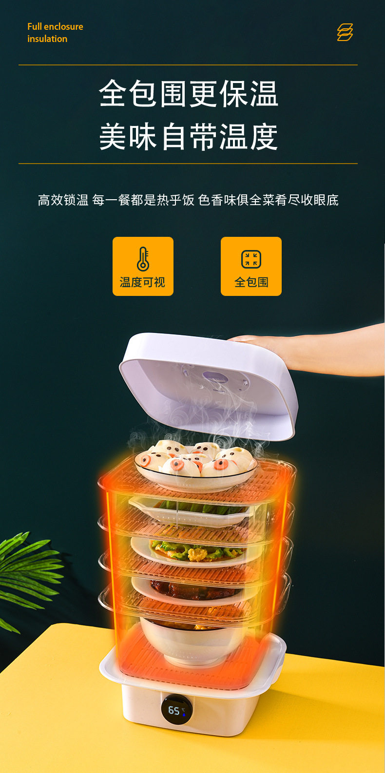 透明防尘菜罩子