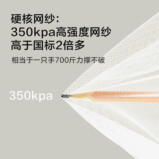京东京造安心蓝基础款蒙古包蚊帐母婴儿免安装折叠家用防摔蚊帐 1.5*2米床防摔蚊帐 商品图5
