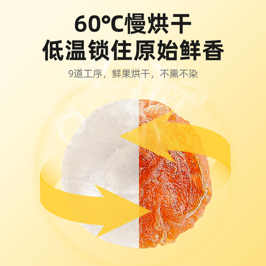 【杞里香干桂圆肉无核肉干250g】莆田桂圆干泡水龙眼肉干罐装
莆田原产品质之选 商品图5