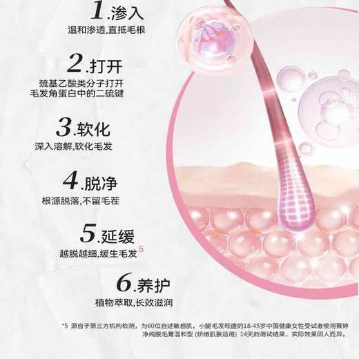 【保税仓】veet薇婷脱毛膏敏感肌100ml/敏感肌200ml 商品图1