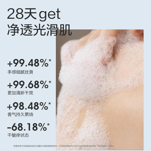 柏缇海盐净澈沐浴露200mlHY20010 商品图1