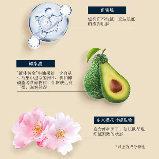 蝶印樱花角鲨烷护手霜（盒装）50g 商品图2