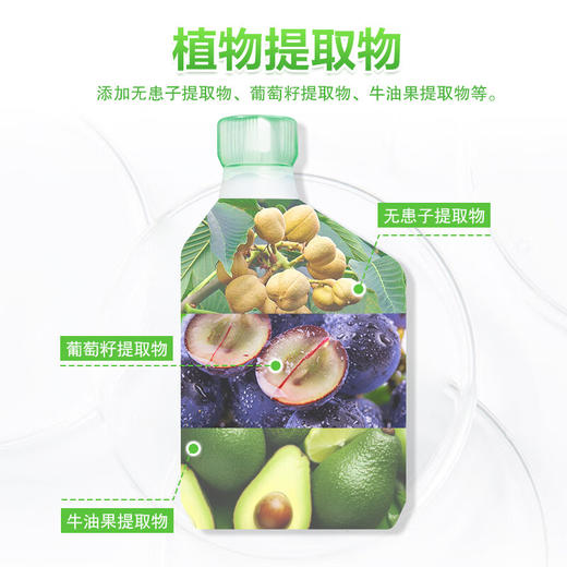 超能自天然洗衣液3kg 商品图2