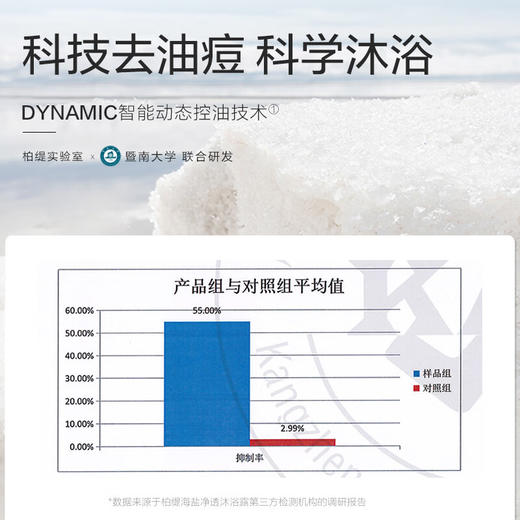 柏缇海盐净澈沐浴露200mlHY20010 商品图2