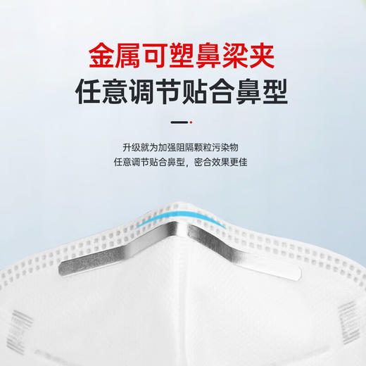 3m口罩kn95防尘口罩 防甲流飞沫防雾霾防PM2.5防工业粉尘颗粒物花粉耳戴式 9501+ 50只环保装 商品图5