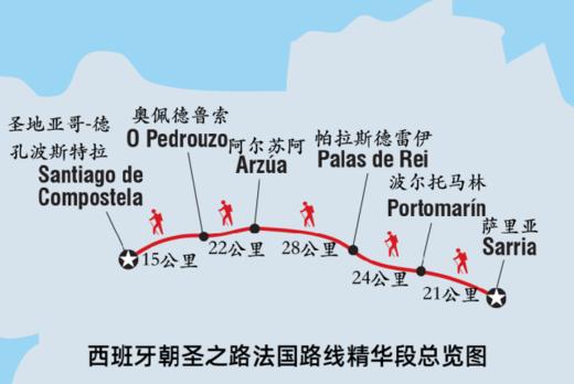 徒步西班牙朝圣之路｜7日行程 商品图6