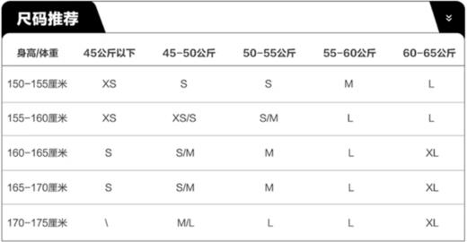 佐丹奴女装25年新款蔚蓝经典系列短款衬衫05345216 商品图4