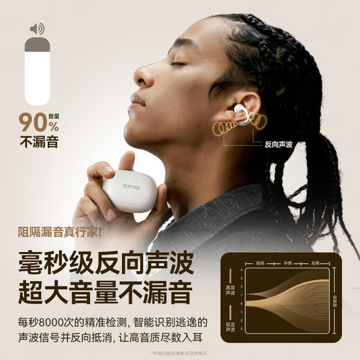塞那sanag Z60S耳夹蓝牙耳机新款气传导开放无线运动续航久戴不痛 商品图3