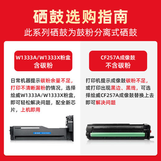 绘威臻享版 W1333X粉盒 黑色带芯片 适用惠普/HP M437n M437dn M437nda M439n M439dn M439nda MFP Prntr 商品图6