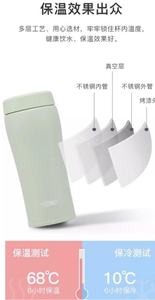 膳魔师  旋盖保温杯新品简约小清新磨砂弧线杯TCOL-360 商品图1