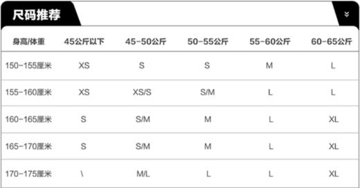 佐丹奴女装25年新款蔚蓝经典系列纯棉针织T恤05395206 商品图2