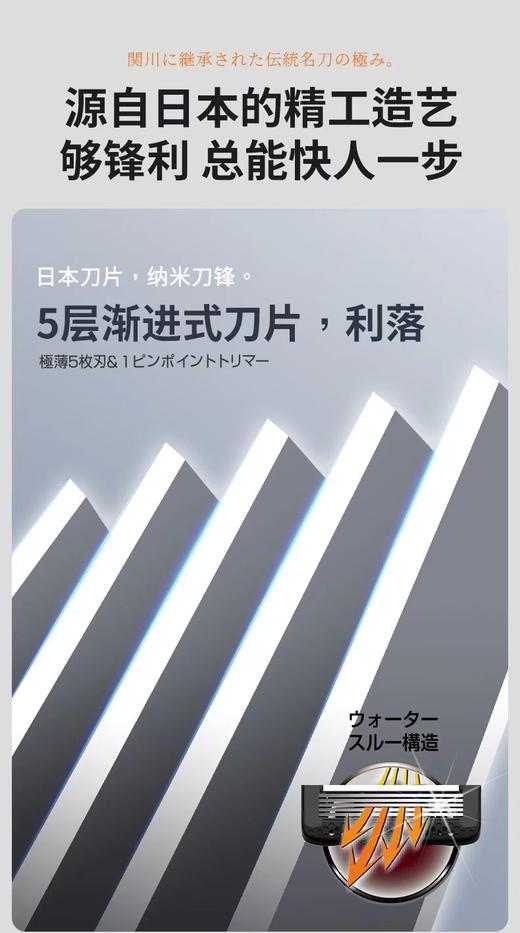 日本制 关川作 手动剃须刀不锈钢+TPR+PP材质 商品图3