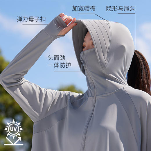 【冰感防晒衣】2025年新款宽松大帽檐防晒衣女 户外防紫外线长袖速干短外套防晒服 商品图3