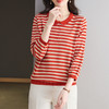 CC-LL-1638七分袖冰丝针织衫女士2025春秋新款洋气条纹t恤宽松大码上衣服T 商品缩略图1