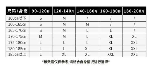 原单正品纽亦华25年新款霓虹情侣款短袖3色，白色 藏青色 墨绿色
尺码S-XXL 商品图14