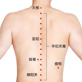  子宫肌瘤未必都要“切”，中医艾灸食疗有奇功 