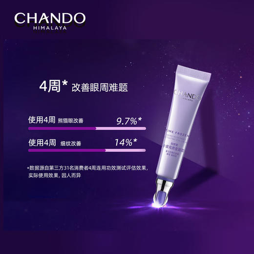 自然堂凝时鲜颜肌活修护眼霜 商品图2