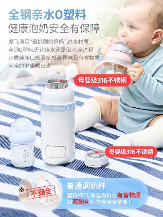 【春上新】10楼  摩飞  便携恒温调奶杯  MR5600 吊牌价349元 活动价299元 商品图6