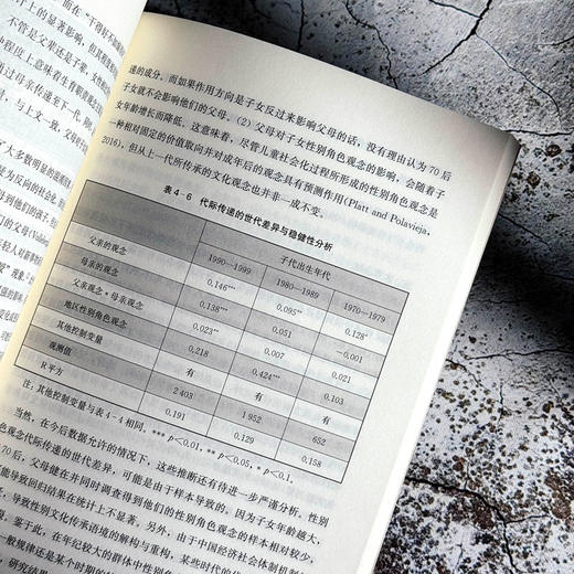 劳动力市场性别不平等的文化根源 性别角色观念生成及影响 商品图11